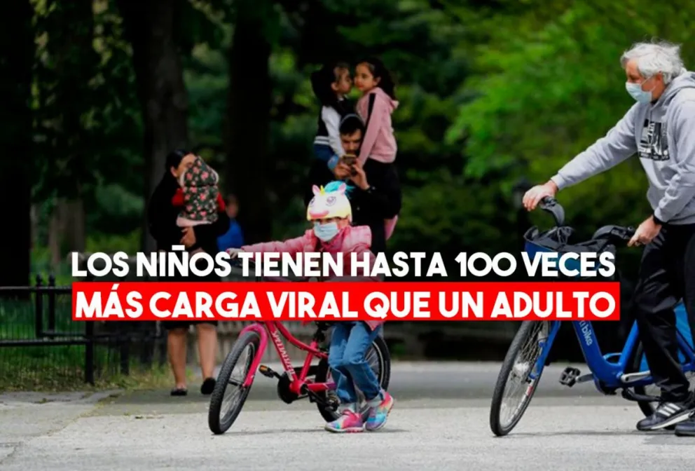 Los niños son portadores de altos niveles de coronavirus