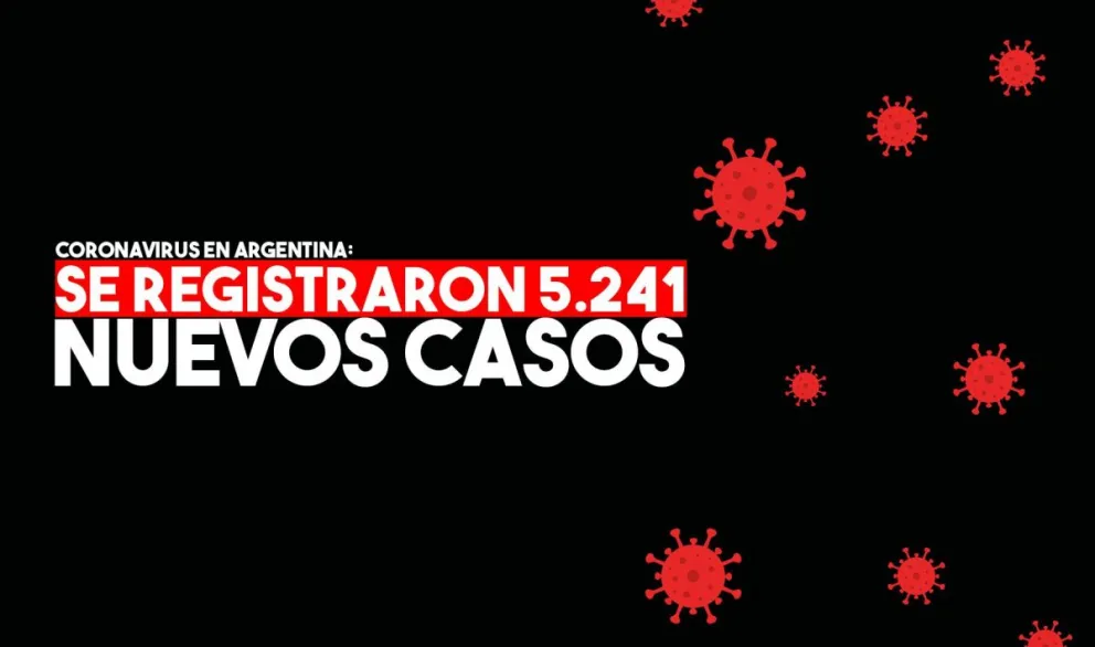 Hoy se confirmaron 5.241 casos de coronavirus