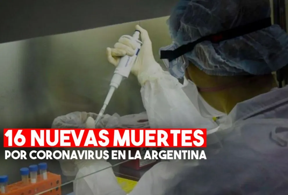 Coronavirus en la Argentina: confirmaron 16 nuevas muertes y el total de víctimas asciende a 3612