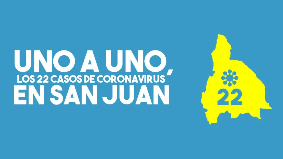 ¿Cuántos casos activos de coronavirus quedan en San Juan?