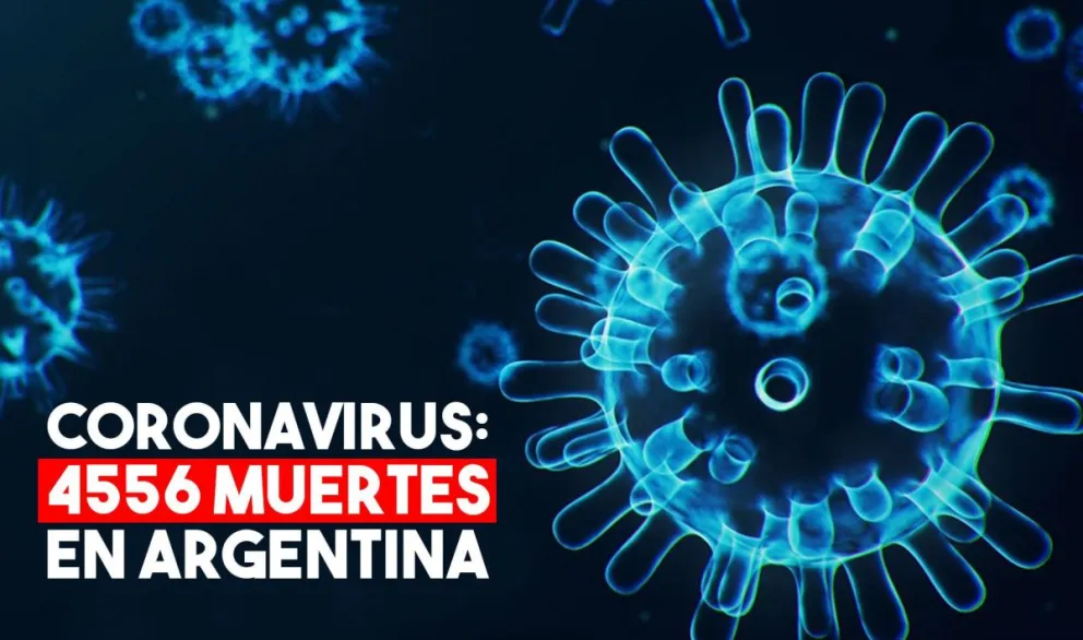 Coronavirus: con 33 nuevas muertes, el total en Argentina alcanza los 4556