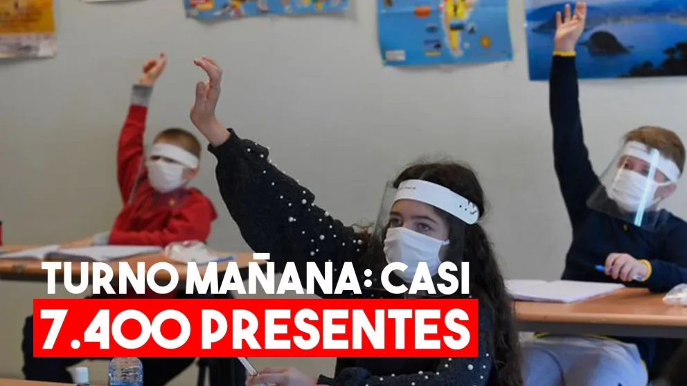 En el turno mañana, el 70% de los alumnos volvió a las aulas