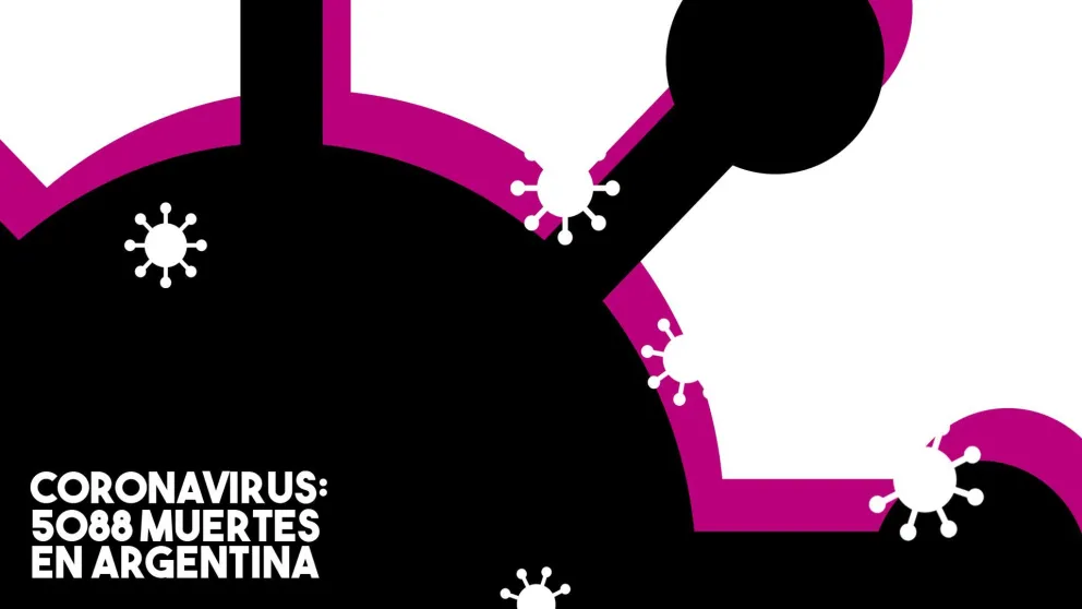 Coronavirus: con 84 nuevas muertes, el país alcanzó las 5088 víctimas