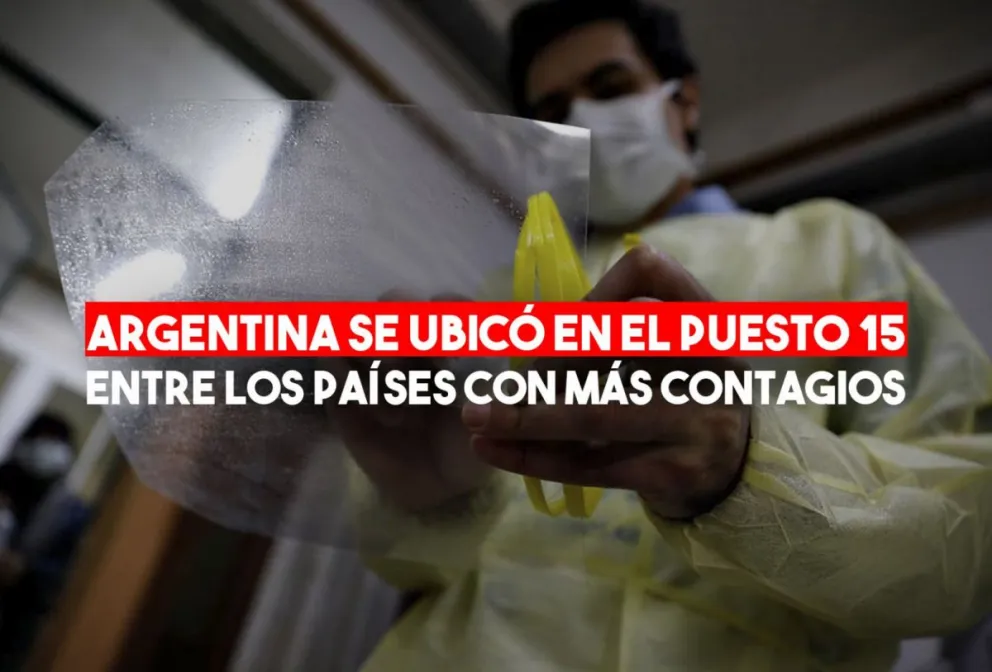 Coronavirus en la Argentina: confirmaron 149 nuevas muertes y 7.498 nuevos contagios