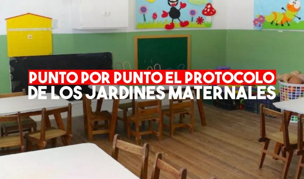 Mirá el protocolo para la reactivación de los jardines maternales