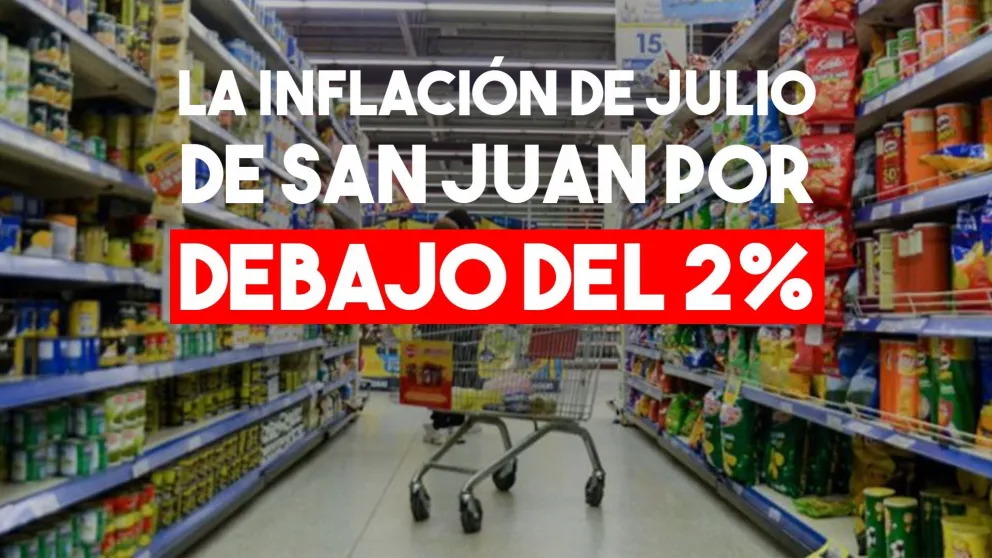 La inflación de julio en San Juan fue del 1,6%