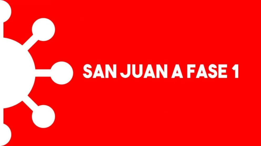Por 14 días, San Juan vuelve a Fase 1