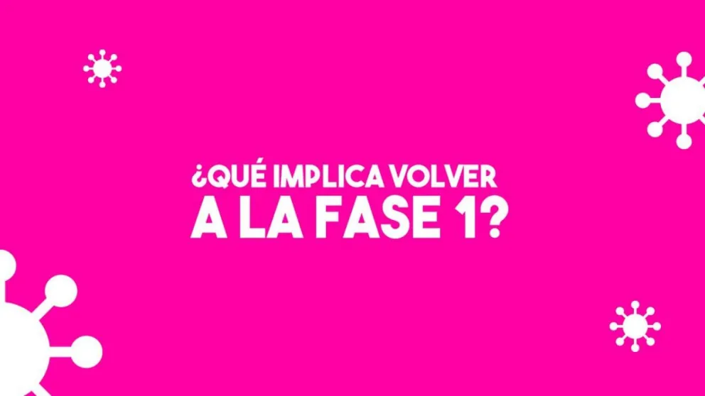 Fuertes restricciones a la circulación y de actividades en San Juan