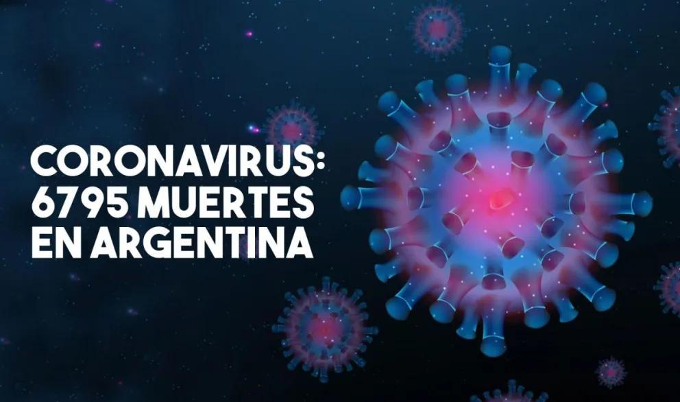 Coronavirus en Argentina: Se registraron 65 nuevas muertes y el total de víctimas asciende a 6795