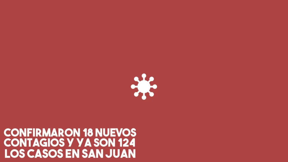 Confirmaron 18 nuevos casos positivos de covid-19 en San Juan