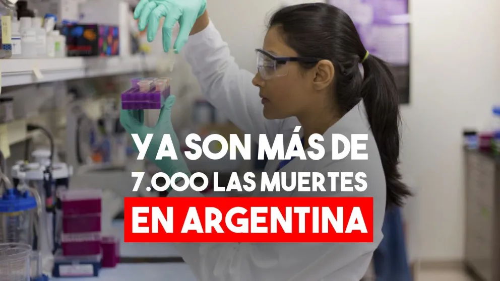 Argentina: 8.713 nuevos casos y 287 muertes