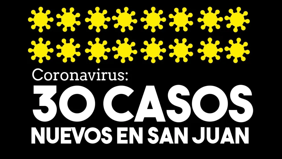 Coronavirus en San Juan: confirmaron 30 casos nuevos en las últimas horas