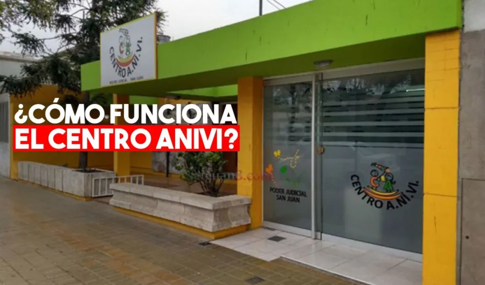 La Corte de Justicia de San Juan informó sobre la situación del Centro ANIVI
