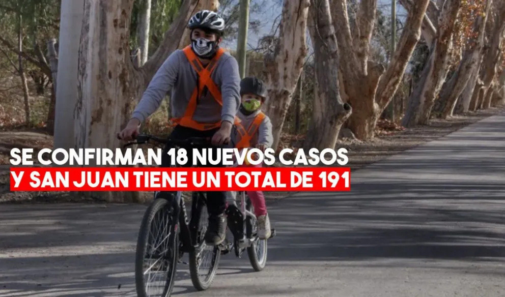 Con 18 nuevos casos, San Juan tiene 38 pacientes en estudio