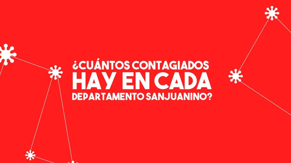 Departamento por departamento: cantidad de casos positivos