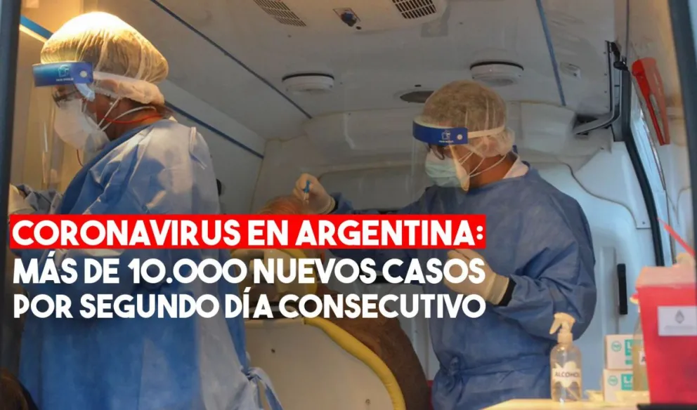 Coronavirus:se registraron 10.104 nuevos contagios y 211 muertes en el país