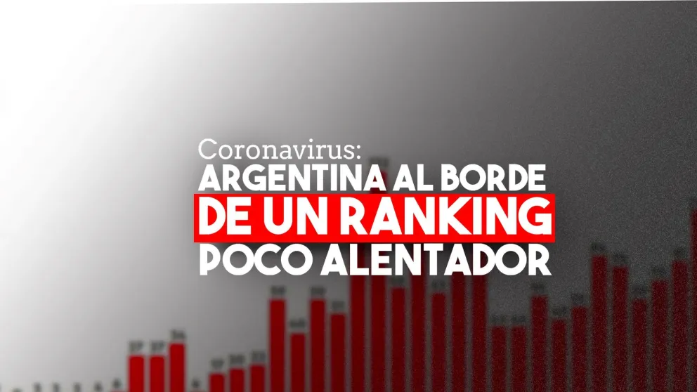 La Argentina al borde de quedar entre los diez países con más contagios de Covid-19