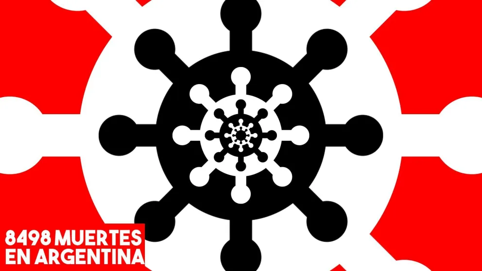 Coronavirus: Confirmaron 41 nuevas muertes en Argentina y el total asciende a 8498