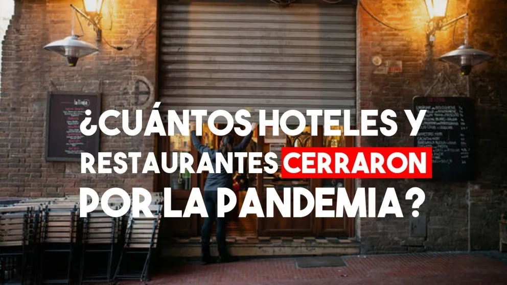 En lo que va de la pandemia, ya cerró en San Juan el 20% de los locales gastronómicos