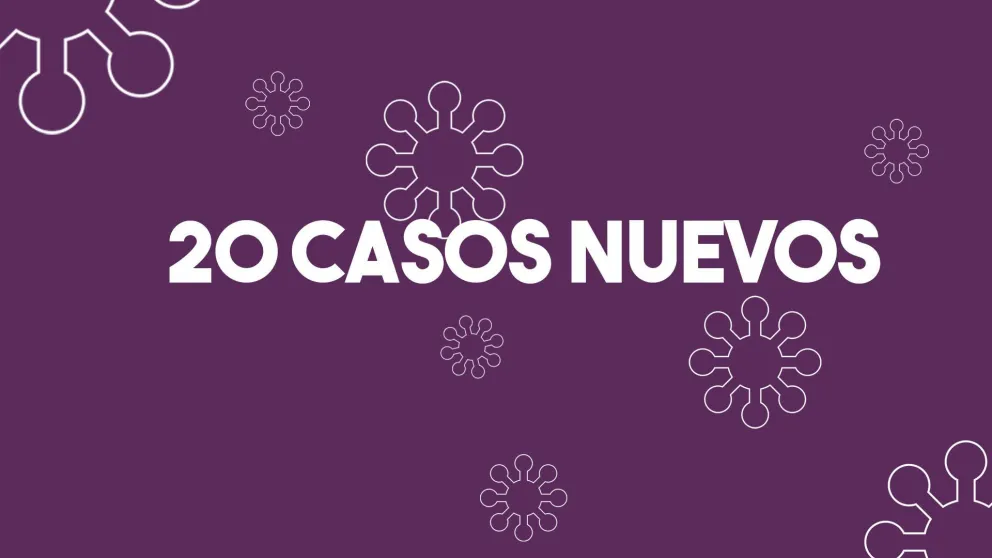 Confirmaron 20 casos nuevos en la provincia y se espera el resultado de 108 sospechosos