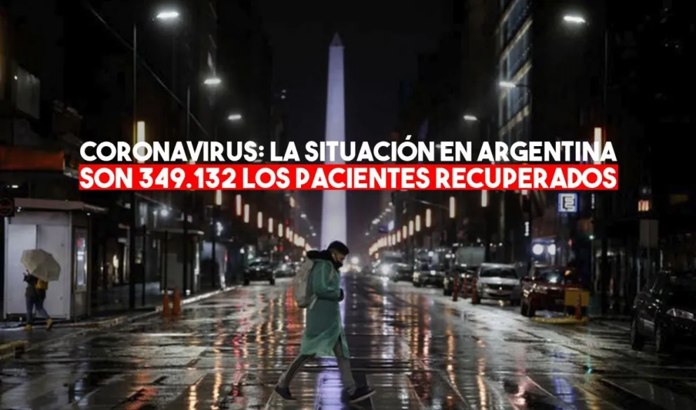 Coronavirus en la Argentina: confirman 68 nuevas muertes y el total de fallecidos llega a 9807