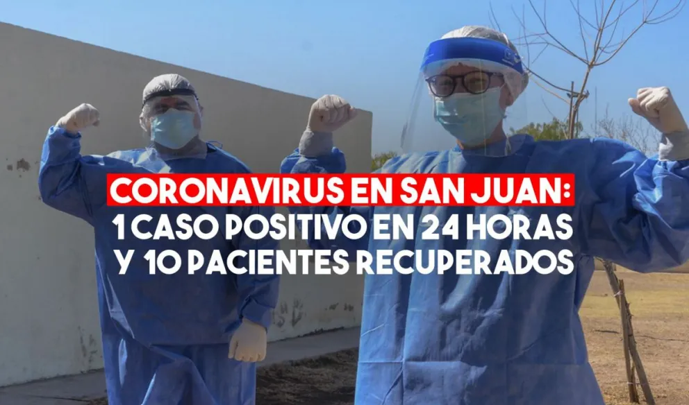 Coronavirus: se recuperaron diez pacientes y hay solo un caso positivo
