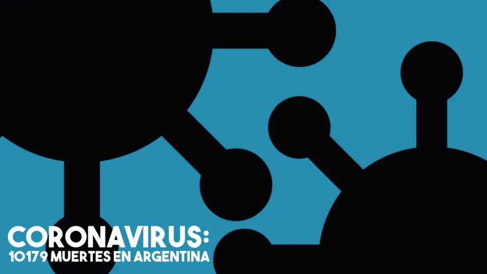 Coronavirus: Confirmaron 50 nuevas muertes y el total de víctimas asciende a 10179 en el país