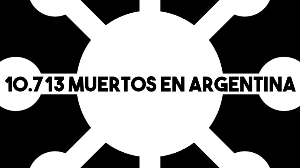 Coronavirus: Con 55 nuevas muertes, Argentina alcanzó un total de fallecidos de 10.713