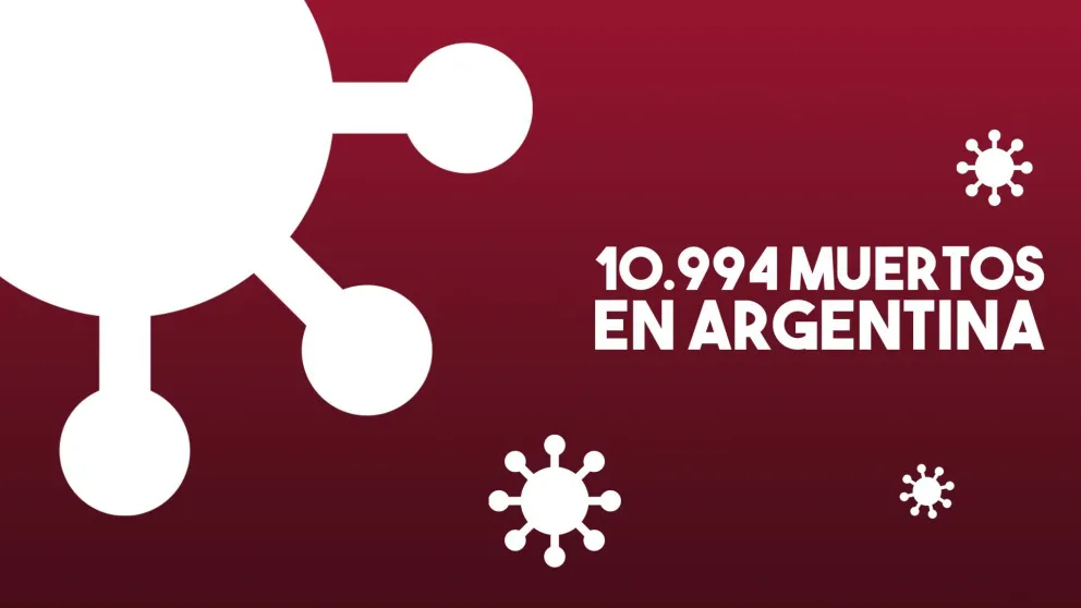 Coronavirus: Argentina sumó 87 nuevas muertes y se acerca a 11 mil fallecidos en total