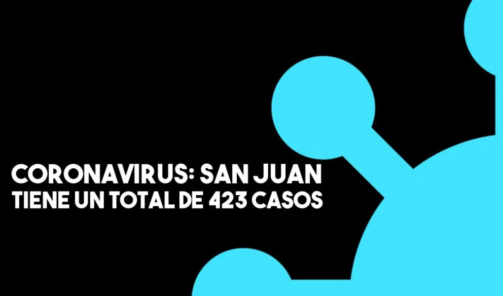 Coronavirus en San Juan: 12 nuevos casos positivos de COVID-19