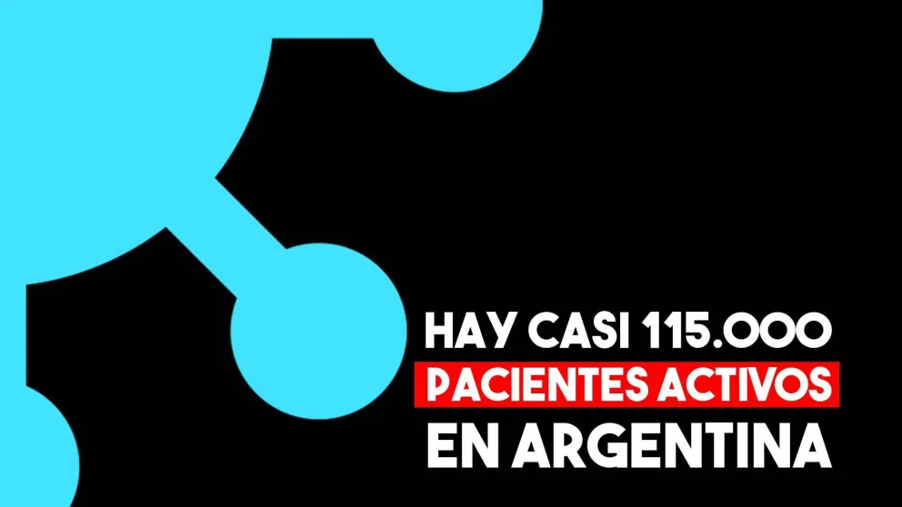 Argentina: Hubo 58 muertes en 12 horas
