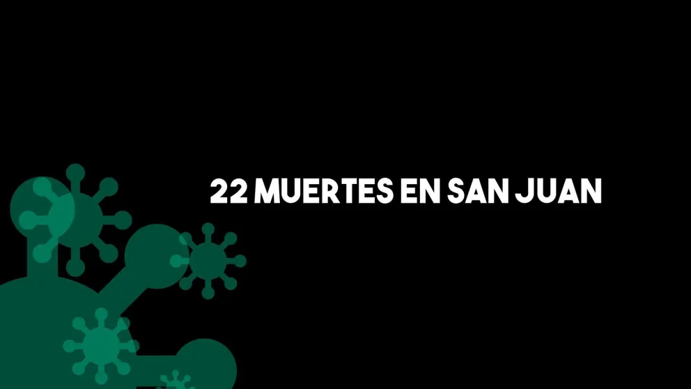 Falleció una mujer por COVID: hay 22 muertes en total en San Juan