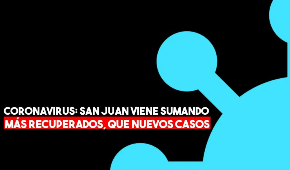 Coronavirus: San Juan suma un  total de 453 casos