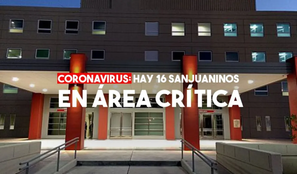 Coronavirus: En San Juan hay 42 pacientes interandos, 16 están graves