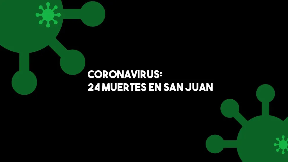 Coronavirus: Confirmaron un nuevo fallecimiento y el total de víctimas en la provincia es de 24