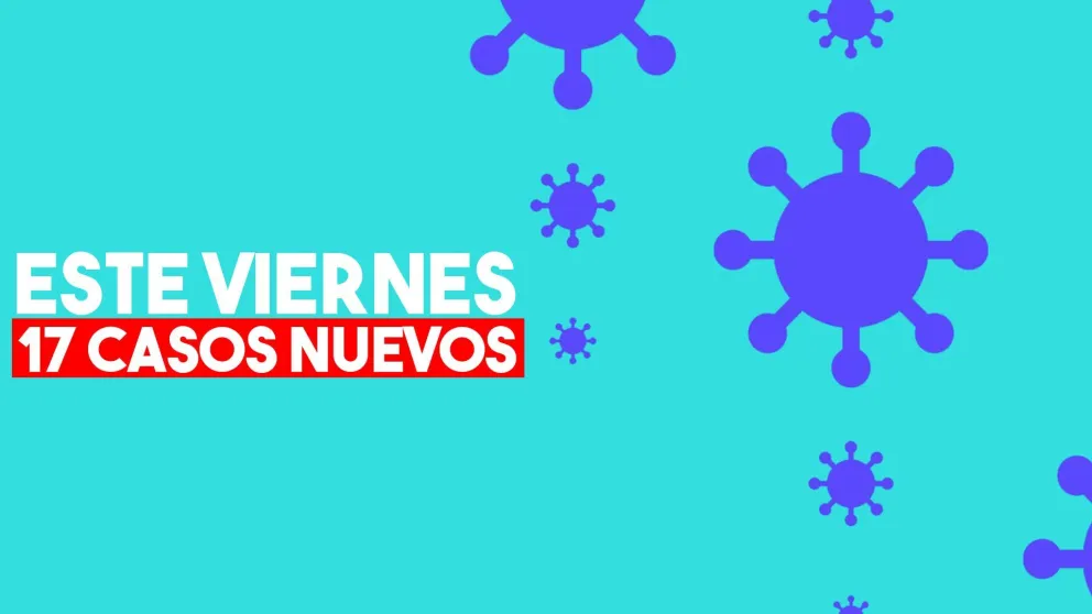 Se sumaron otros 4 casos positivos y hoy la provincia reportó 17 en total