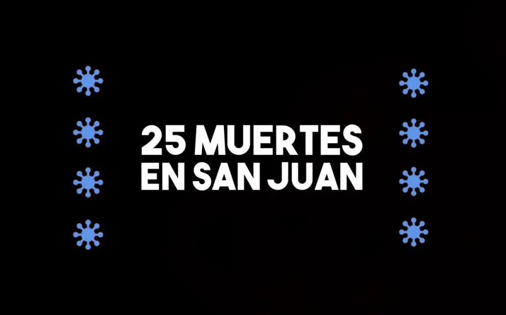 Confirmaron un nuevo fallecido por coronavirus y el total en la provincia alcanza los 25