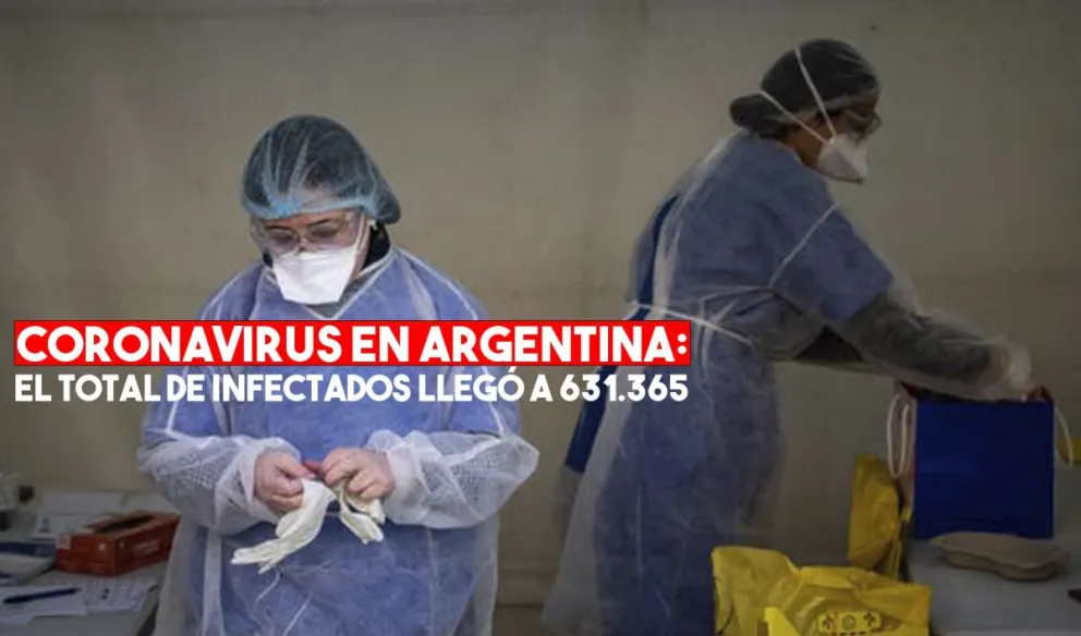 Coronavirus en la Argentina: hubo 254 muertes y 8431 nuevos casos en las últimas 24 horas