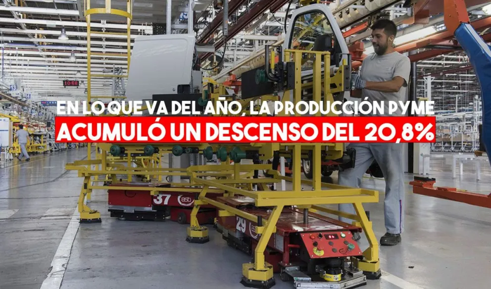 La industria pyme cayó 10,8% en agosto pero muestra señales de recuperación
