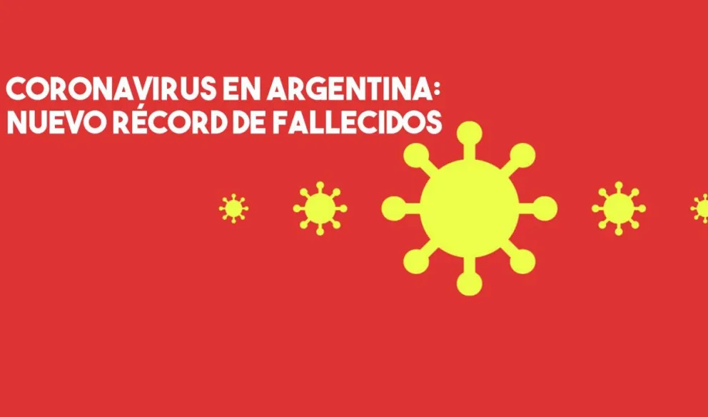 Coronavirus en Argentina: se confirmaron 429 muertes en 24 horas