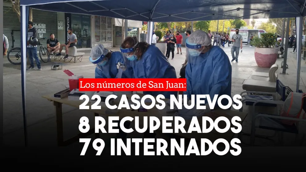 San Juan tiene 22 casos nuevos y 79 pacientes internados