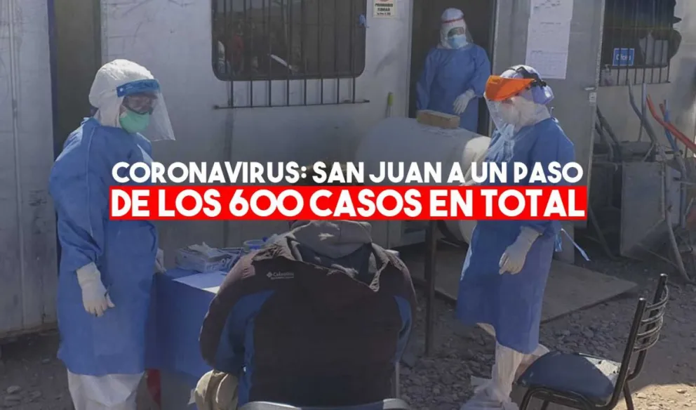 Coronavirus en San Juan: se confirmaron 9 nuevos casos
