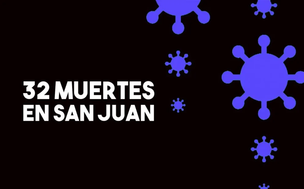 Confirmaron un nuevo fallecimiento por coronavirus y el total en San Juan asciende a 32