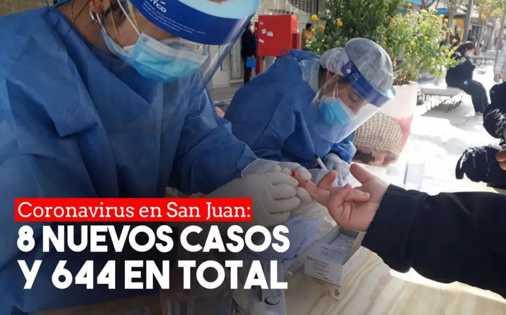 Coronavirus: Confirmaron 8 casos positivos nuevos en la provincia