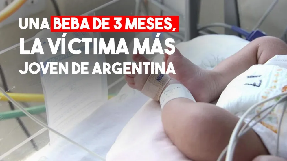 La víctima más joven de Covid-19 se dio en Mendoza