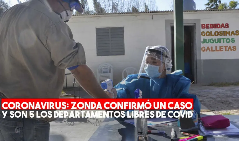 Coronavirus: se registró el primer caso positivo en Zonda