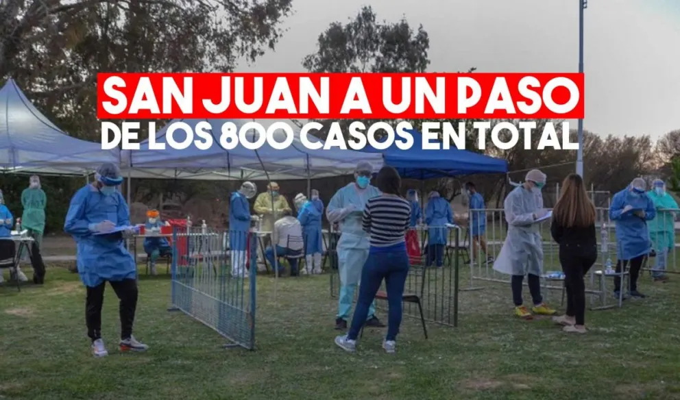 Coronavirus: confirman 32 nuevos casos en San Juan