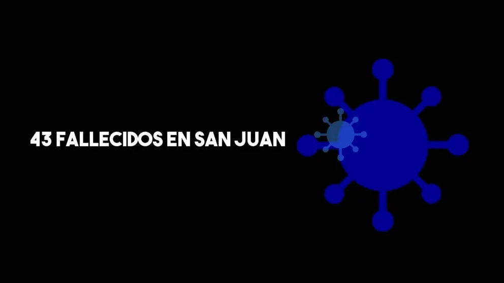Tres nuevos fallecimientos por coronavirus en San Juan