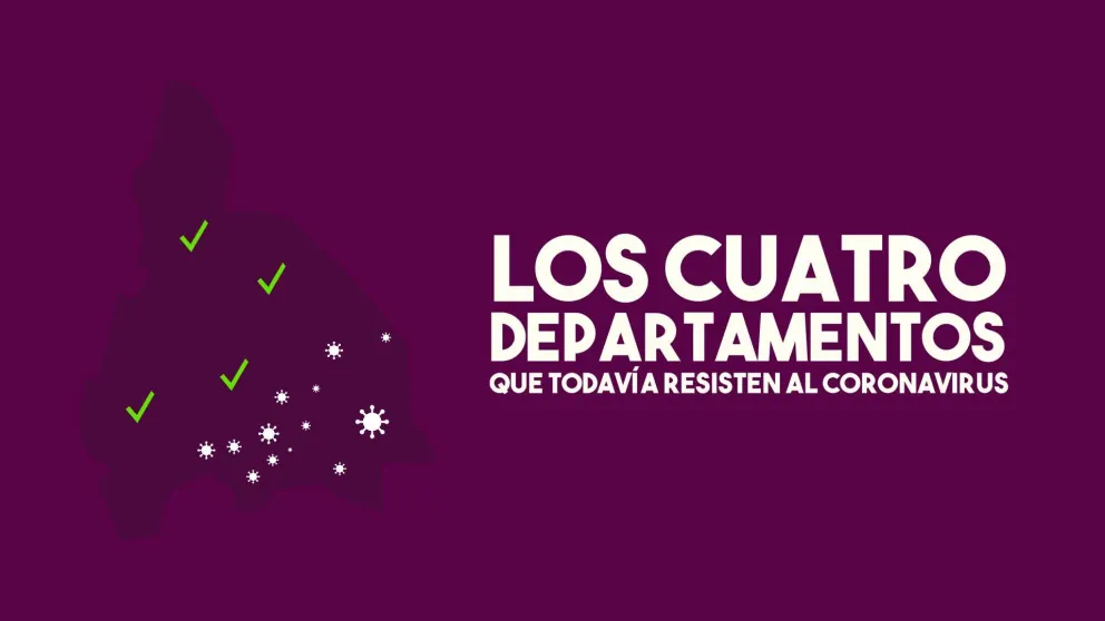 Tras los positivos en Zonda y Albardón, quedan solo cuatro departamentos libres de covid