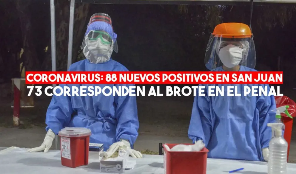 Coronavirus en San Juan: 88 casos nuevos y casi son 900 en total